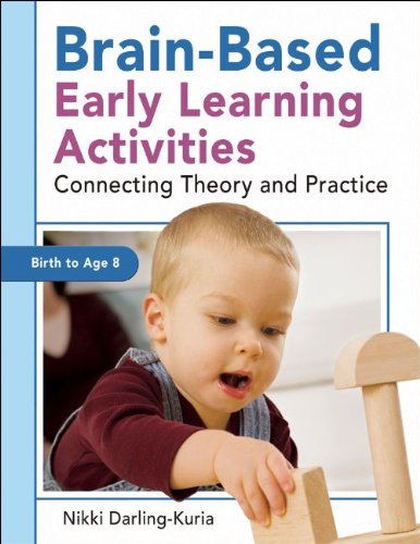Brain-Based Early Learning Activities: Connecting Theory and Practice