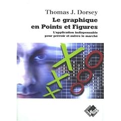 Le graphique en Points et Figures : L'application indispensable pour pr�voir et suivre le march�