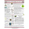 Business Contact Manager 2007 How-To / Word 2007 How-To