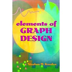Elements of Graph Design