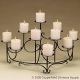 Copperfield 71160 Spandrels Candelabra, Candles Not Included