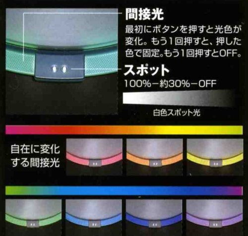HITACHI シーリングライト 蛍光灯100W形 8~12畳(ペアルミック100形) DRC10707LK:イメージ画像