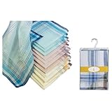 Détails sur le produit