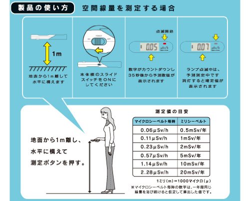 エアカウンターS