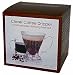 Coffee Maker Manufacturers
51CA9Aayy9L. SL75
