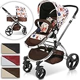 D�tails sur le produit