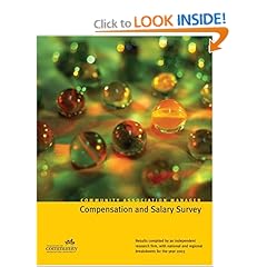 Community Association Manager Compensation Salary Survey