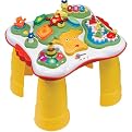 Winfun Happyland Activity Table