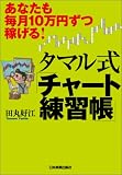 タマル式「チャート練習帳」