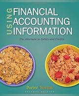 Thumbnail Using Financial Accounting Information