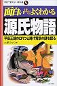 面白いほどよくわかる源氏物語―平安王朝のロマンと時代背景の謎を探る (学校で教えない教科書)