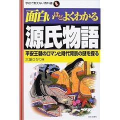 �ʔ����قǂ悭�킩�錹������\���������̃��}���Ǝ���w�i�̓��T�� (�w�Z�ŋ����Ȃ����ȏ�)