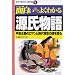 �ʔ����قǂ悭�킩�錹������\���������̃��}���Ǝ���w�i�̓��T�� (�w�Z�ŋ����Ȃ����ȏ�)
