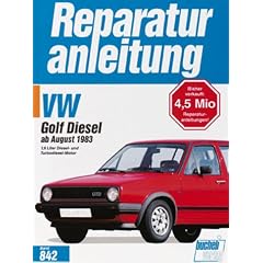 VW Golf, Diesel- und Turbodiesel-Motor ab August 83