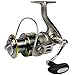 Okuma Magda Pro Line Counter Levelwind Trolling Reel