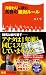 月替わりに読む馬券の絶対ルール