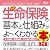 図解入門ビジネス 最新生命保険の基本と仕組みがよーくわかる本