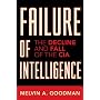 Failure of Intelligence: The Decline and Fall of the CIA