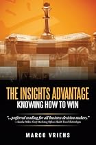 The Insights Advantage: Knowing How to Win The Insights Advantage: Knowing How to Win