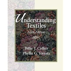 Understanding Textiles