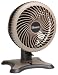 Holmes HAOF950RC-UC Remote Control Blizzard Power Fan