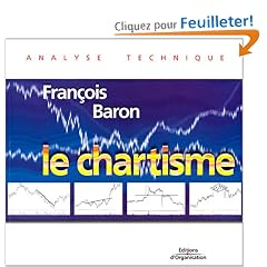 Le chartisme. M�thodes et strat�gies pour gagner en Bourse