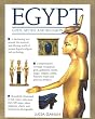 Egypt: Gods, Myths and Religion