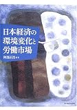 日本経済の環境変化と労働市場