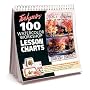 Tom Lynch 100 Watercolor Workshop Lesson Charts