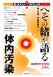 �ւ��̏������̓����� ~�����������邽�߂� (�m�肽��!�T�C�G���X)