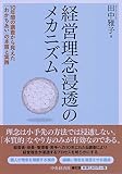 経営理念浸透のメカニズム