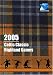 2005 Celtic Classic Highland Games Image