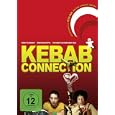 Produkt-Information