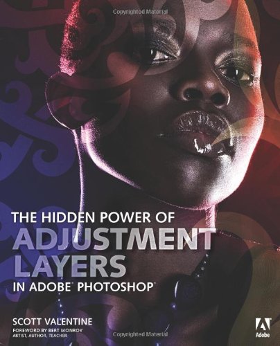 The hidden power of adjustment layers in adobe photosho…