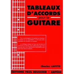 Partition : Tableaux d'accords pour la guitare