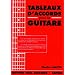 Partition : Tableaux d'accords pour la guitare