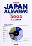 �����V���W���p���E�A���}�i�b�N 2003�\�p�a�Ζ�E�f�[�^�N��