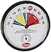 Cooper-Atkins 212-159-8 Bi-Metals HACCP Cooler/Freezer Thermometer, 10 to 80 degrees F Temperature Range RS.4224.00