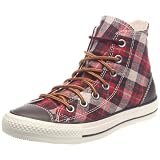 baskets blanches Converse Ctas Spy Hi Baskets mode 