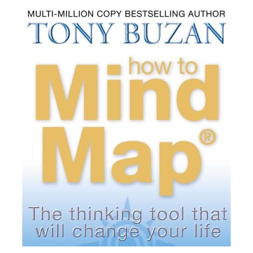 how to mind map