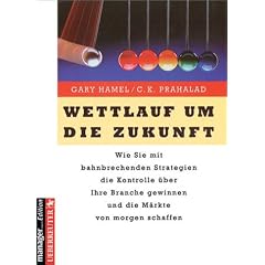 Wettlauf um die Zukunft.