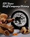 125 Years Steiff Company History 