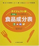 ダイジェスト版 五訂 食品成分表