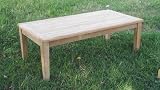 Teak Furniture