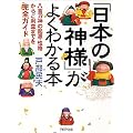 「日本の神様」がよくわかる本 八百万神の起源・性格からご利益までを完全ガイド (PHP文庫)