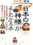 �u���{�̐_�l�v���悭�킩��{ ���S���_�̋N���E���i���炲���v�܂ł����S�K�C�h (PHP����)