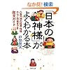 「日本の神様」がよくわかる本 八百万神の起源・性格からご利益までを完全ガイド (PHP文庫)