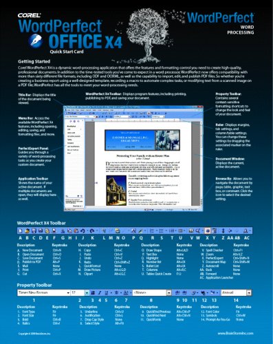 Word Processors
