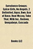 Eurodance groups: Spice Girls, 2 Unlimited, No Angels, Aqua, BWO, Ace of Base, Take That, Real McCoy, Milk Inc., Rednex, Cascada, AnnaGrace