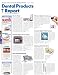 Dental Products Report